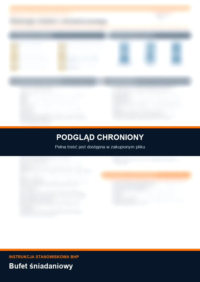 Instrukcja BHP - Bufet śniadaniowy - chroniony podgląd instrukcji stanowiskowej