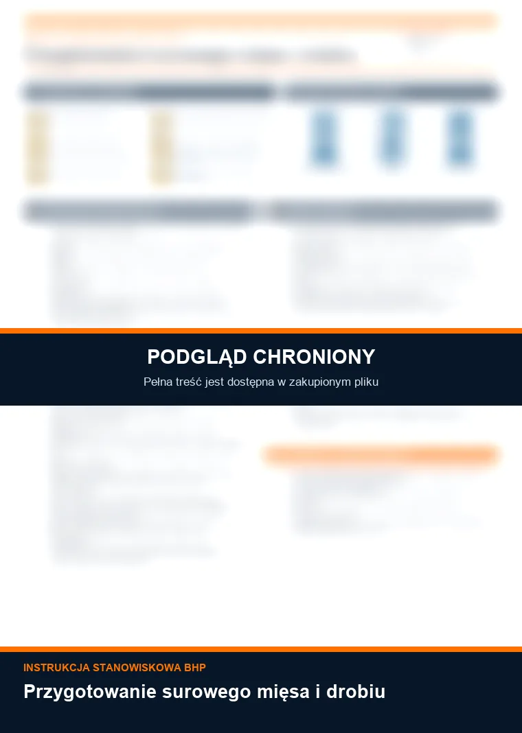 Instrukcja BHP - Przygotowanie surowego mięsa i drobiu - chroniony podgląd instrukcji stanowiskowej