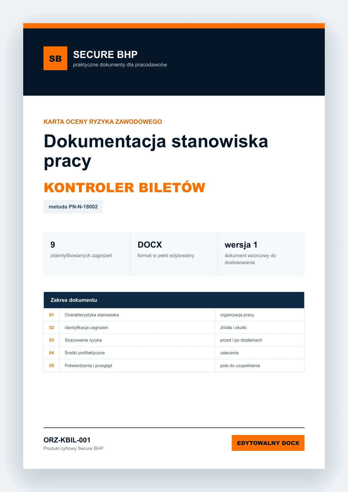 Karta oceny ryzyka zawodowego - Kontroler biletów, edytowalny dokument DOCX