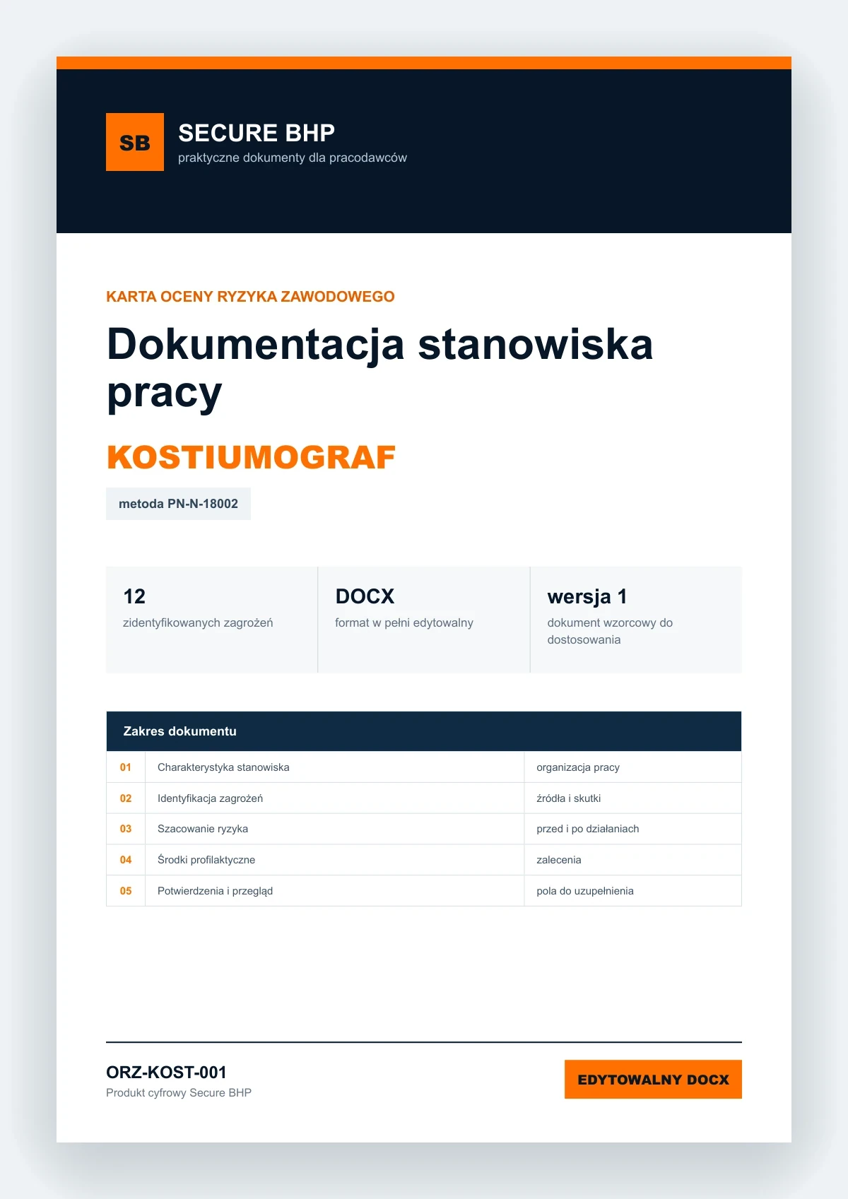Karta oceny ryzyka zawodowego - Kostiumograf, edytowalny dokument DOCX