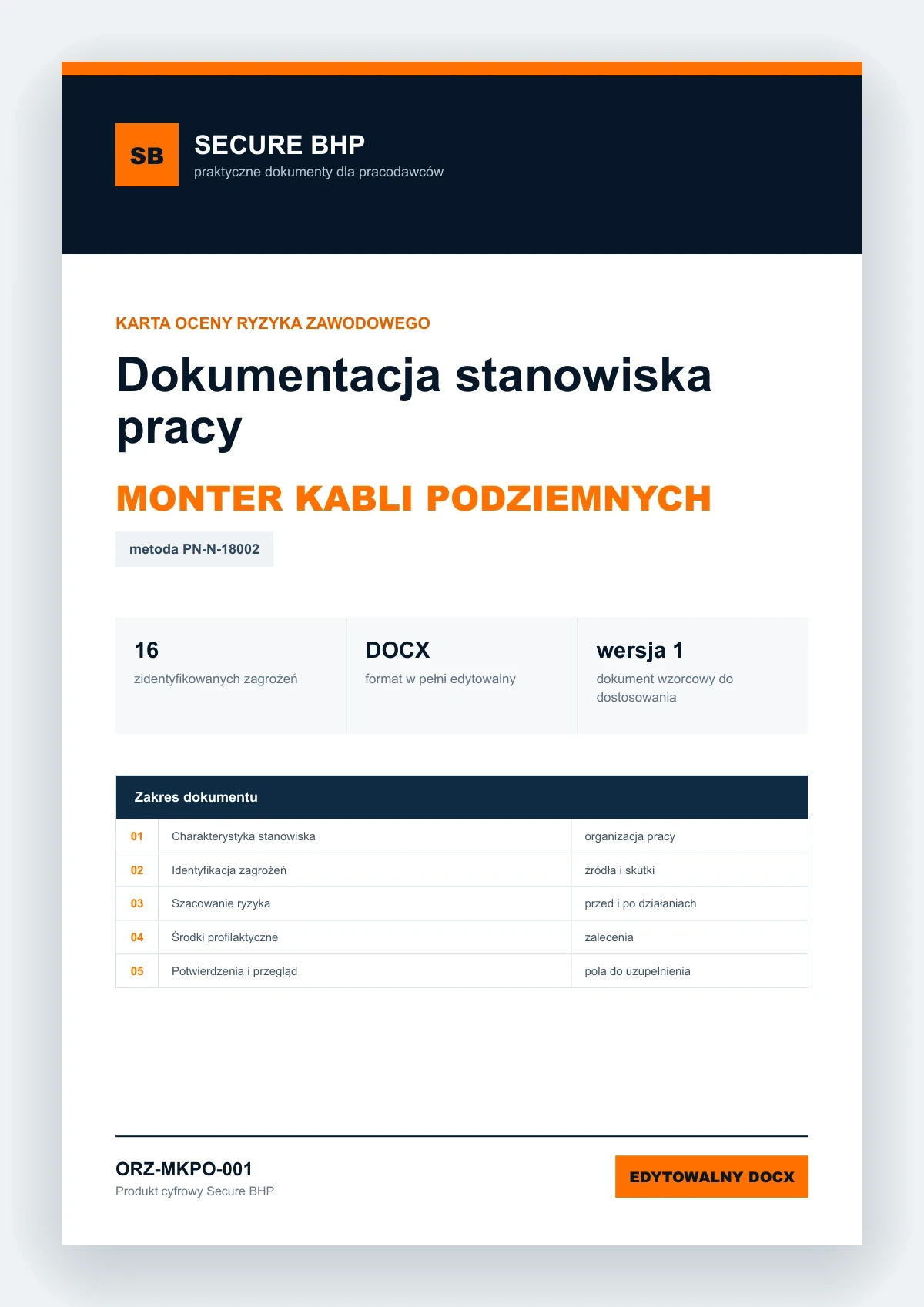 Karta oceny ryzyka zawodowego - Monter kabli podziemnych, edytowalny dokument DOCX